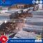 High Manganese Steel Blow Bar For Impact Crusher