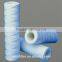 Nylon Micropore pleated oil inline water filter& cartridge