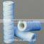 Nylon Micropore pleated oil filter cartridge&for types of chemical reagents