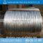 Best Price ! steel plate/aircraft cable/galvanized wire/Steel wire/Steel cable connectors
