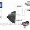 HDMI switcher 1x3 with high quality made in China factory price
