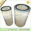 AF-25277 Washable Auto Air Filter