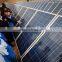 solar charger for digital products 5000W