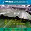 PVC composite roof sheet making machine