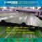 PVC roof sheet extrusion machine