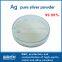 Pure Silver Powder Spherical High Purity Silver Additive Manufacturing Sprayable Materials