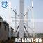 10 kw vertical axis wind turbines