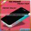 Factory Supply Privacy Protective Screen Filter For Iphone6
