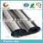 New 1.5 Mil Anti-Scratch Tint Film