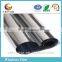 Chiswear 1ply Anti- Glare Window Film For Car