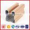 High quality aluminium profiles 6063-T5 for furniture
