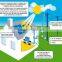 2016 hot sell 600W off-grid PV power system /solar energy system / solar power home appliance