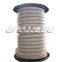 High quality gland packing manufacturer from china