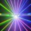 4W Emitting Full color RGB animation event lighting LOGO projector