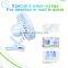 Clip on Fan.Quietness Fans.Portable Clip to Baby Stroller