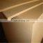 MDF export to Brazil large quantity with best price