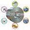 ASTM JIS 0.48mm g60 z180 z120 g550 zinc coating Cold Rolled Based full hard galvanized steel coil sheet