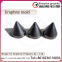 Processing graphite cones，Graphite base