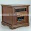 Latest 2015 Portable 110V Electric Heater