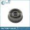 factory sale OEM professional copper metal powder