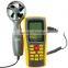 Anemometer RZ8902