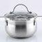 CW21 cookware