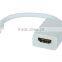 Active Mini Displayport 1.2 | Thunderbolt To Hdmi Adapter cable | 4k