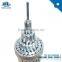 ASTM B399 Akron conductor All Aluminum Alloy Conductor AAAC overhead bare conductor