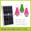 Home use solar mill system green lighting for indoor
