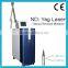 Q Switched Nd Yag Laser Tattoo Removal Machine Competitive Price Q Switched Nd 1000W Yag Laser Tattoo Removal Machine Tattoo Laser Removal Machine