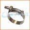 chuanghe high w1 hose clamp