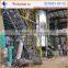 Small scale soybean pretreatment preprocessing machines for soybean oil