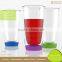 Double Wall Heat Resistant Glass Jug with Silicone Cap