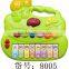 2015 hot sale electronic educational keyboard musical instrument for kids/ popular keyboard learning machine toys