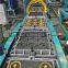 Automatic High pressure moulding line for sand casting