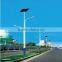 2014 Hot Sale, Factory Price, Outdoor Lighting Design for LED Street Light Set