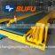 TELESCOPIC CONVEYOR AUTOMATIC,Automatic telescopic conveyors