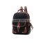Fashion PU women backpack with good quality