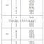 45VQ42A 45VQ45A 45VQ50A 45VQ57A 45VQ60A 45VQ66A 45VQ75A hidrolik pompa harga hydraulic pump