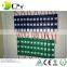 0.7W 3leds SMD 5730 Led Modules RGB Led Pixel Modules Waterproof 12V Backlights Channer Letter WW R G B Y