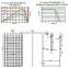good efficency poly solar panel PV polycrystalline solar module CE TUV Conversion rate 18%