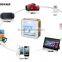 power transmission standard,new style Digital Photo Mobile Power,new product for 2015