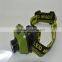 Led Headlamp Manufacturers, High Power Led Headlamp, Led Headlamp Powerful