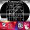 En12810 Construction Platform Ringlock Modular Scaffolding System