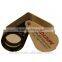 Two Colors of UV Light and White Light Jewelry Loupe with Magnification of 10X