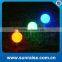 Color Changing Ball