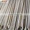 Best Quality Natural Wooden Broom Stick with Italian Thread