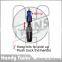 14 in 1 Quick Loading Screwdriver with Ratchet