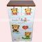 Storage Cabinet Plastic 5 Drawer Baby Plastic Drawer