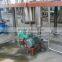 Professional Paint Production Line.Paint Manufacture Plant